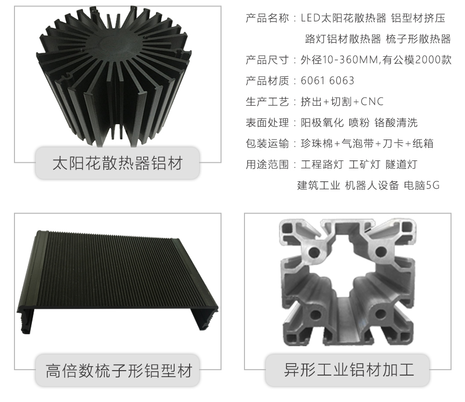 深圳鋁型材散熱（rè）器廠家 